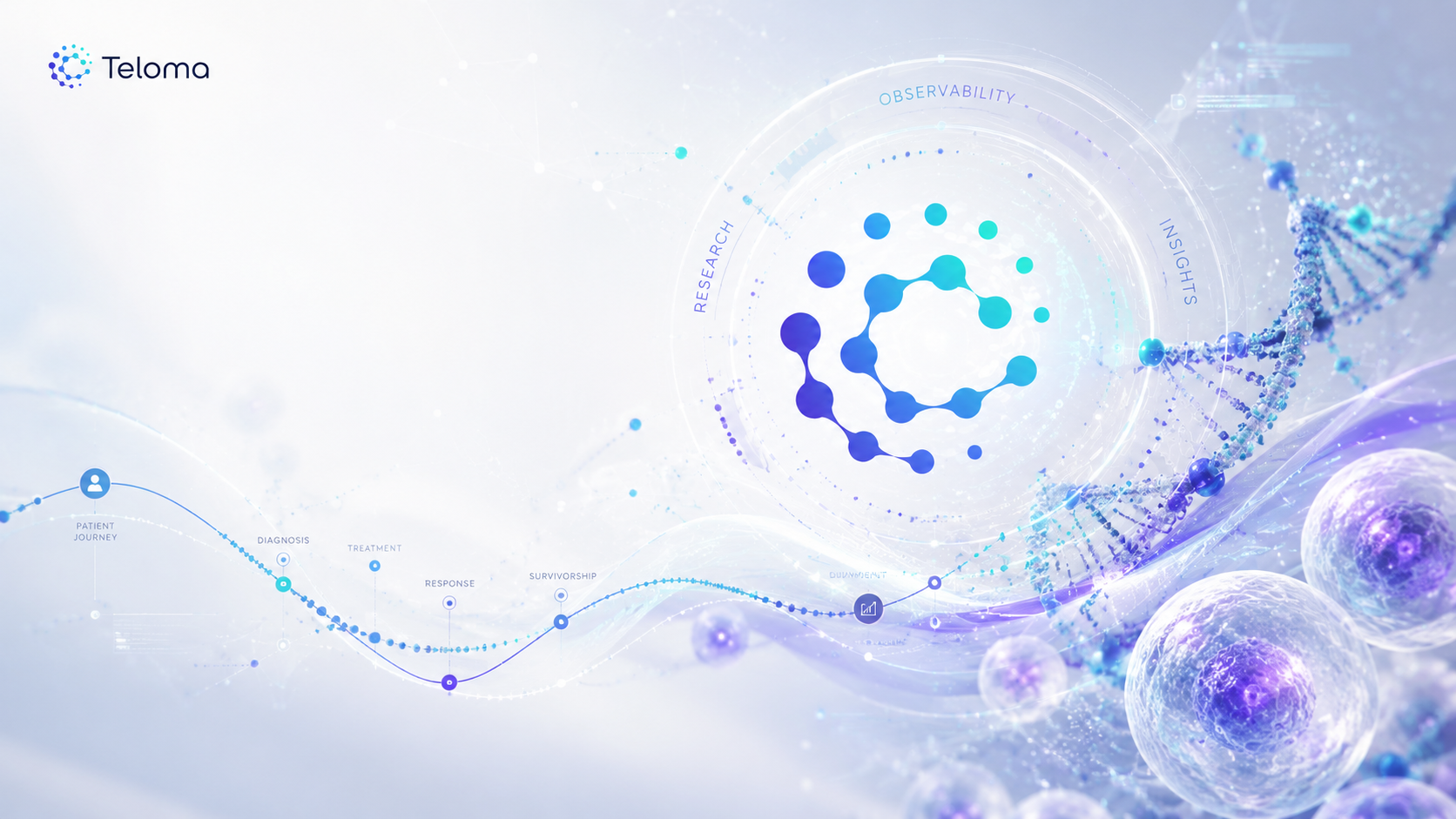 Teloma — cancer observability and research platform